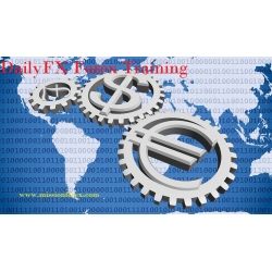 DailyFX Forex Training (Enjoy Free BONUS Forex Day Trading Dashboard Indicator)